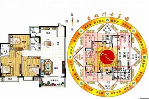 风水位置|如何看自家风水？学会以下这11种方法就可以自己看了